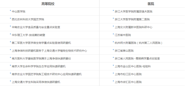 (低溫)液氮冷凍研磨